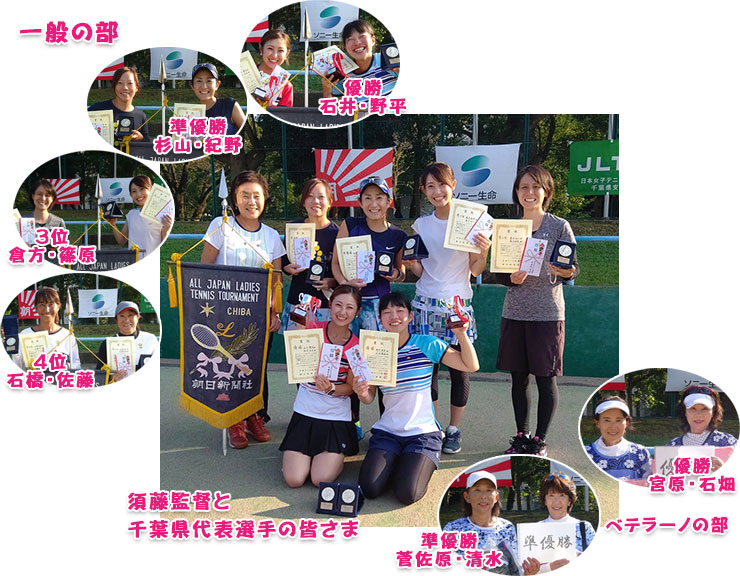 ソニー生命カップ 第43回全国レディーステニス大会 千葉県大会 入賞者の皆様